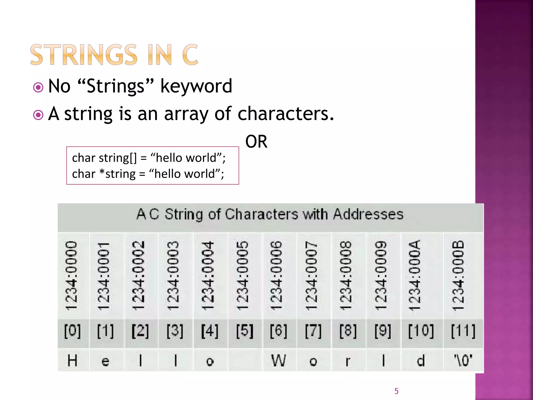  No “Strings” keyword
 A string is an array of characters.
OR
5
char string[] = “hello world”;
char *string = “hello world”;
 