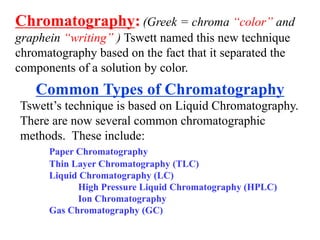 Chromatography and its applications by Dr.A.DINESH KARTHIK | PPTX
