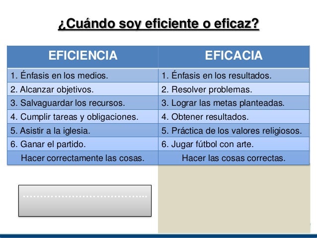 Iii Ciclo Gestión Empresarial