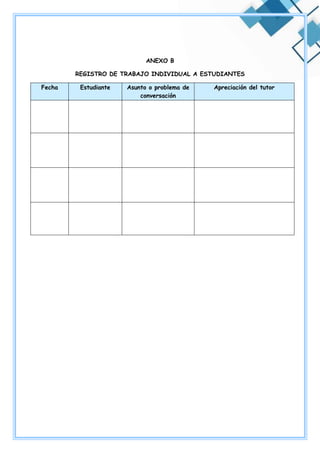 ANEXO B
REGISTRO DE TRABAJO INDIVIDUAL A ESTUDIANTES
Fecha Estudiante Asunto o problema de
conversación
Apreciación del tutor
 