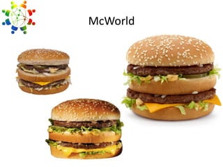 McWorld

 