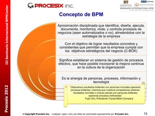 III Seminario Internacional BPMCenter

                                                                             Concepto de BPM

                                                                            Aproximación disciplinada que identifica, diseña, ejecuta,
                                                                              documenta, monitoriza, mide, y controla procesos de
                                                                            negocios (sean automatizados o no), alineándolos con la
                                                                                           estrategia de la empresa

                                                                                Con el objetivo de lograr resultados concretos y
                                                                             consistentes que permitan que la empresa cumpla con
                                                                                los objetivos estratégicos del negocio (C-BOK)

                                                                            Significa establecer un sistema de gestión de procesos
                                                                            efectivo, que hace posible incorporar la mejora continua
                                                                                         en la cultura de la organización


                                                                                Es la sinergia de personas, procesos, información y
                                                                                                     tecnología
Procesix 2012




                                                                                       “Obtenemos resultados brillantes con personas normales operando
                                                                                        procesos brillantes, mientras que nuestros competidores obtienen
                                                                                          resultados normales o incluso peores con personas brillantes
                                                                                                         operando procesos ineficientes”
                                                                                                      Fujio Cho, Presidente Toyota Motor Company




                                           Copyright Procesix Inc. Cualquier copia u otro uso debe ser autorizado expresamente por Procesix Inc.          13
 