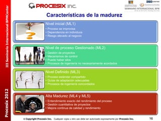 III Seminario Internacional BPMCenter

                                                               Características de la madurez
                                                              Nivel inicial (ML1)
                                                              • Proceso se improvisa
                                                              • Dependencia en individuos
                                                              • Riesgo elevado al negocio



                                                              Nivel de proceso Gestionado (ML2)
                                                              •   Gestión de proyectos
                                                              •   Mecanismos de control
                                                              •   Puede haber silos
                                                              •   Procesos de ingeniería no necesariamente acordados


                                                              Nivel Definido (ML3)
                                                              • Proceso estándar compartido
                                                              • Guías de adaptación adecuadas
                                                              • Procesos de ingeniería concordados
Procesix 2012




                                                              Alta Madurez (ML4 y ML5)
                                                              • Entendimiento exacto del rendimiento del proceso
                                                              • Gestión cuantitativa de proyectos
                                                              • Mejora continua de calidad y rendimiento


                                           Copyright Procesix Inc. Cualquier copia u otro uso debe ser autorizado expresamente por Procesix Inc.   16
 