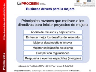 III Seminario Internacional BPMCenter

                                                             Business drivers para la mejora


                                                  Principales razones que motivan a los
                                                directivos para iniciar proyectos de mejora
                                                                    Ahorro de recursos y bajar costos
                                                            Enfrentar mejor los desafíos del mercado
                                                                        Mejorar desempeño e innovar
                                                                       Mejorar satisfacción del cliente
                                                                            Cumplir con regulaciones
Procesix 2012




                                                           Respuesta a eventos especiales (mergers)

                                                 Adaptado de The State of BPM – 2010, Paul Harmon & Celia Wolf

                                           Copyright Procesix Inc. Cualquier copia u otro uso debe ser autorizado expresamente por Procesix Inc.   22
 