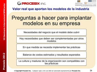 III Seminario Internacional BPMCenter

                                          Valor real que aportan los modelos de la industria

                                          Preguntas a hacer para implantar
                                              modelos en su empresa
                                                         Necesidades del negocio que el modelo debe cubrir

                                                   Hay necesidades que deben ser complementadas por otros
                                                                          modelos

                                                        En que medida se necesita implementar las prácticas
Procesix 2012




                                                        Balance de costos estimados y resultados esperados

                                                  La cultura y madurez de la organización son compatibles con
                                                                         las prácticas

                                            Copyright Procesix Inc. Cualquier copia u otro uso debe ser autorizado expresamente por Procesix Inc.   24
 