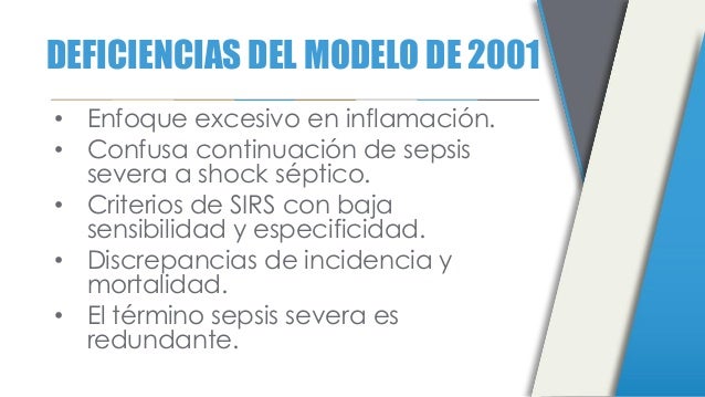 Iii consenso internacional de sepsis y shock septico 2016 Iii consenso internacional de sepsis y shock septico 2016