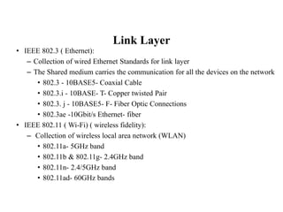 III CSE IoT Unit - I.pptx