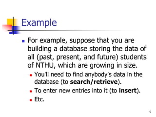 5
Example
 For example, suppose that you are
building a database storing the data of
all (past, present, and future) students
of NTHU, which are growing in size.
 You’ll need to find anybody’s data in the
database (to search/retrieve).
 To enter new entries into it (to insert).
 Etc.
 