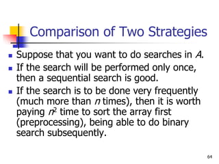 64
Comparison of Two Strategies
 Suppose that you want to do searches in A.
 If the search will be performed only once,
...