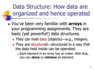 3
Data Structure: How data are
organized and hence operated
 You’ve been very familiar with arrays in
your programming assignments. They are
basic (yet powerful!) data structures.
 They can hold data (objects)—e.g., integers.
 They are structured—structured in a way that
the data held inside can be operated.
 Each element in an array has an index. With that,
you can store or retrieve an element.
 