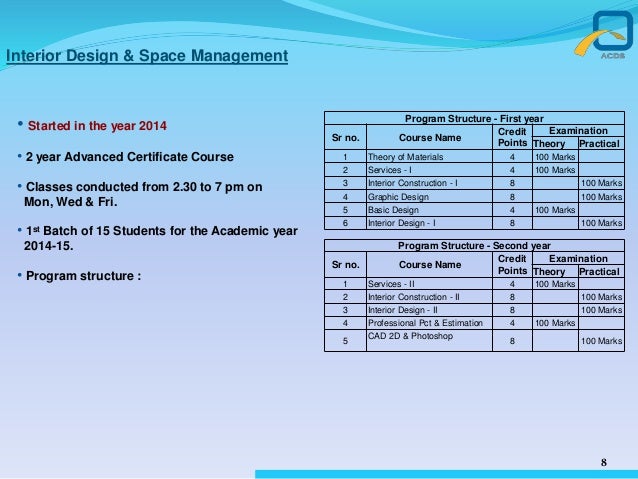 Bsc Fashion Designing Colleges In Maharashtra Bsc Fashion Designing Colleges In Maharashtra
