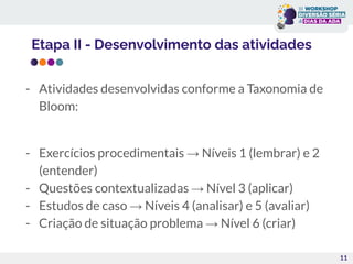 Etapa II - Desenvolvimento das atividades
11
- Atividades desenvolvidas conforme a Taxonomia de
Bloom:
- Exercícios procedimentais → Níveis 1 (lembrar) e 2
(entender)
- Questões contextualizadas → Nível 3 (aplicar)
- Estudos de caso → Níveis 4 (analisar) e 5 (avaliar)
- Criação de situação problema → Nível 6 (criar)
 