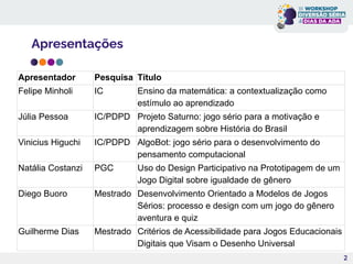 Apresentações
2
Apresentador Pesquisa Título
Felipe Minholi IC Ensino da matemática: a contextualização como
estímulo ao aprendizado
Júlia Pessoa IC/PDPD Projeto Saturno: jogo sério para a motivação e
aprendizagem sobre História do Brasil
Vinicius Higuchi IC/PDPD AlgoBot: jogo sério para o desenvolvimento do
pensamento computacional
Natália Costanzi PGC Uso do Design Participativo na Prototipagem de um
Jogo Digital sobre igualdade de gênero
Diego Buoro Mestrado Desenvolvimento Orientado a Modelos de Jogos
Sérios: processo e design com um jogo do gênero
aventura e quiz
Guilherme Dias Mestrado Critérios de Acessibilidade para Jogos Educacionais
Digitais que Visam o Desenho Universal
 