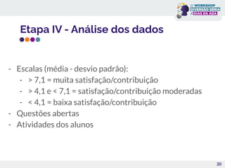 Etapa IV - Análise dos dados
20
- Escalas (média - desvio padrão):
- > 7,1 = muita satisfação/contribuição
- > 4,1 e < 7,1 = satisfação/contribuição moderadas
- < 4,1 = baixa satisfação/contribuição
- Questões abertas
- Atividades dos alunos
 