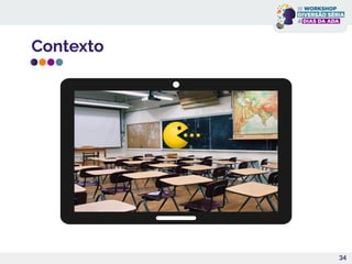 Contexto
34
 