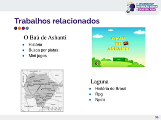 Trabalhos relacionados
36
O Baú de Ashanti
● História
● Busca por pistas
● Mini jogos
Laguna
● História do Brasil
● Rpg
● Npc’s
 