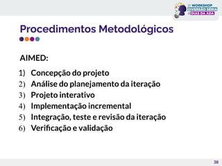Procedimentos Metodológicos
AIMED:
38
1) Concepção do projeto
2) Análise do planejamento da iteração
3) Projeto interativo
4) Implementação incremental
5) Integração, teste e revisão da iteração
6) Veriﬁcação e validação
 
