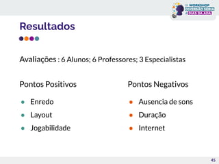 Resultados
45
Avaliações : 6 Alunos; 6 Professores; 3 Especialistas
Pontos Positivos
● Enredo
● Layout
● Jogabilidade
Pontos Negativos
● Ausencia de sons
● Duração
● Internet
 
