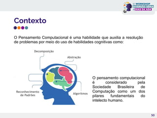 Contexto
50
O Pensamento Computacional é uma habilidade que auxilia a resolução
de problemas por meio do uso de habilidades cognitivas como:
O pensamento computacional
é considerado pela
Sociedade Brasileira de
Computação como um dos
pilares fundamentais do
intelecto humano.
 