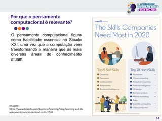 Por que o pensamento
computacional é relevante?
51
O pensamento computacional figura
como habilidade essencial no Século
XXI, uma vez que a computação vem
transformando a maneira que as mais
diversas áreas do conhecimento
atuam.
Imagem:
https://www.linkedin.com/business/learning/blog/learning-and-de
velopment/most-in-demand-skills-2020
 