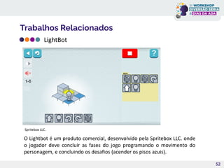 Trabalhos Relacionados
52
LightBot
Lightbox, Spritebox LLC.
Spritebox LLC.
O Lightbot é um produto comercial, desenvolvido pela Spritebox LLC. onde
o jogador deve concluir as fases do jogo programando o movimento do
personagem, e concluindo os desafios (acender os pisos azuis).
 
