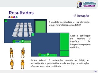 Resultados
56
Foram criadas 6 animações usando o GIMP, e
aproveitando a perspectiva usada no jogo a animação
pôde ser invertida e reutilizada.
O modelo da interface e os elementos
visuais foram feitos com o GIMP.
Após a concepção
do modelo, a
interface foi
integrada ao projeto
no Unity.
1ª Iteração
 