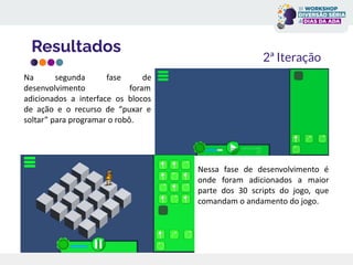 Resultados
Na segunda fase de
desenvolvimento foram
adicionados a interface os blocos
de ação e o recurso de “puxar e
soltar” para programar o robô.
Nessa fase de desenvolvimento é
onde foram adicionados a maior
parte dos 30 scripts do jogo, que
comandam o andamento do jogo.
2ª Iteração
 