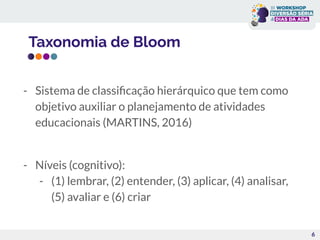 Taxonomia de Bloom
6
- Sistema de classiﬁcação hierárquico que tem como
objetivo auxiliar o planejamento de atividades
educacionais (MARTINS, 2016)
- Níveis (cognitivo):
- (1) lembrar, (2) entender, (3) aplicar, (4) analisar,
(5) avaliar e (6) criar
 
