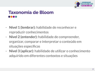 Taxonomia de Bloom
7
- Nível 1 (lembrar): habilidade de reconhecer e
reproduzir conhecimentos
- Nível 2 (entender): habilidade de compreender,
organizar, comparar e interpretar o conteúdo em
situações especíﬁcas
- Nível 3 (aplicar): habilidade de utilizar o conhecimento
adquirido em diferentes contextos e situações
 