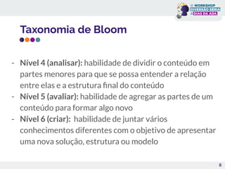 Taxonomia de Bloom
8
- Nível 4 (analisar): habilidade de dividir o conteúdo em
partes menores para que se possa entender a relação
entre elas e a estrutura ﬁnal do conteúdo
- Nível 5 (avaliar): habilidade de agregar as partes de um
conteúdo para formar algo novo
- Nível 6 (criar): habilidade de juntar vários
conhecimentos diferentes com o objetivo de apresentar
uma nova solução, estrutura ou modelo
 