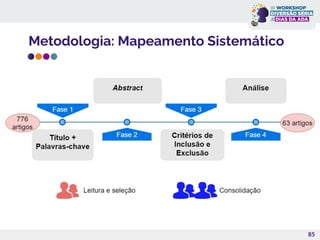 Metodologia: Mapeamento Sistemático
85
 