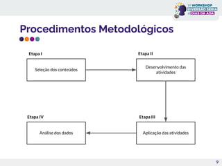 Procedimentos Metodológicos
9
Seleção dos conteúdos
Etapa I
Desenvolvimento das
atividades
Etapa II
Análise dos dados Aplicação das atividades
Etapa III
Etapa IV
 