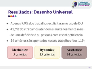 Resultados: Desenho Universal
91
● Apenas 7,9% dos trabalhos explicitaram o uso de DU
● 42,9% dos trabalhos atendem simultaneamente mais
de uma deﬁciência ou pessoas com e sem deﬁciência
● 54 critérios são apontados nesses trabalhos (dos 119)
Mechanics:
5 critérios
Dynamics:
15 critérios
Aesthetics:
34 critérios
 