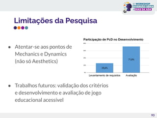 Limitações da Pesquisa
93
● Atentar-se aos pontos de
Mechanics e Dynamics
(não só Aesthetics)
● Trabalhos futuros: validação dos critérios
e desenvolvimento e avaliação de jogo
educacional acessível
 