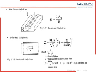 COURSE: MWE UNIT: 1 Pg. 104
• Coplanar striplines
• Shielded striplines
Fig 1.11 Coplanar Striplines
Fig 1.12 Shielded Striplines
 