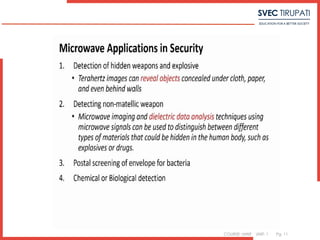 COURSE: MWE UNIT: 1 Pg. 11
1
 