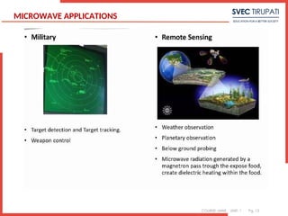 COURSE: MWE UNIT: 1 Pg. 13
1
MICROWAVE APPLICATIONS
 