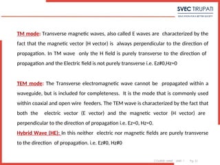 COURSE: MWE UNIT: 1 Pg. 21
TM mode: Transverse magnetic waves, also called E waves are characterized by the
fact that the magnetic vector (H vector) is always perpendicular to the direction of
propagation. In TM wave only the H field is purely transverse to the direction of
propagation and the Electric field is not purely transverse i.e. Ez#0,Hz=0
TEM mode: The Transverse electromagnetic wave cannot be propagated within a
waveguide, but is included for completeness. It is the mode that is commonly used
within coaxial and open wire feeders. The TEM wave is characterized by the fact that
both the electric vector (E vector) and the magnetic vector (H vector) are
perpendicular to the direction of propagation i.e. Ez=0, Hz=0.
Hybrid Wave (HE): In this neither electric nor magnetic fields are purely transverse
to the direction of propagation. i.e. Ez#0, Hz#0
 