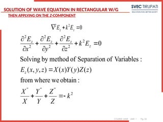 COURSE: MWE UNIT: 1 Pg. 22
THEN APPLYING ON THE Z-COMPONENT
0
2
2


 z
z E
k
E
2
2
2
2
2
2
2
2
:
obtain
we
where
from
)
(
)
(
)
(
)
,
,
(
:
Variables
of
Separation
of
method
by
Solving
0
k
Z
Z
Y
Y
X
X
z
Z
y
Y
x
X
z
y
x
E
E
k
z
E
y
E
x
E
''
''
''
z
z
z
z
z















SOLUTION OF WAVE EQUATION IN RECTANGULAR W/G
 