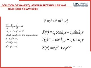 COURSE: MWE UNIT: 1 Pg. 23
FIELDS INSIDE THE WAVEGUIDE
0
0
0
:
s
expression
in the
results
which
2
2
2
2
2
2
2
2















Z
Z
Y
k
Y
X
k
X
k
k
k
k
Z
Z
Y
Y
X
X
''
y
''
x
''
y
x
''
''
''


z
z
y
y
x
x
e
c
e
c
z
Z
y
k
c
y
k
c
Y(y)
x
k
c
x
k
c
X(x)

 






6
5
4
3
2
1
)
(
sin
cos
sin
cos
2
2
2
2
2
y
x k
k
k
h 



SOLUTION OF WAVE EQUATION IN RECTANGULAR W/G
 