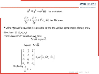 COURSE: MWE UNIT: 1 Pg. 29
2 2 2
h   
  be a constant
2 2
2
2 2
0
z z
z
E E
h E
x y
 
  
 
for TM wave
Using Maxwell’s equation it is possible to find the various components along x and y
directions (Ex
,Ey
,Hx
,Hy
)
From Maxwell’s 1st
equation, we have
H j E

 
Expand H

x y z
x y z
i j k
j iE iE iE
x y z
H H H

 
 
  
   
  
 
 
  
 
 
 
Replacing
z




 