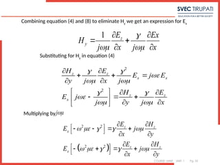 COURSE: MWE UNIT: 1 Pg. 32
Combining equation (4) and (8) to eliminate Hy
we get an expression for Ex
1 z
y
E Ex
H
j x j x

 
 
 
 
Substituting for Hy
in equation (4)
2
2
z z
x x
z z
x
H E
E j E
y j x j
H E
E j
j y j x
 

 
 

 
 
  
 
   
  
   
 
Multiplying byj
 
2 2
2 2
z z
x
z z
x
E H
E j
x y
E H
E j
x y
    
    
 
 
   
   
 
 
   
   
 