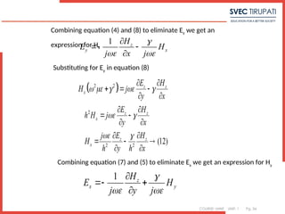 COURSE: MWE UNIT: 1 Pg. 34
Combining equation (4) and (8) to eliminate Ey we get an
expression for Hx
1 z
y x
H
E H
j x j

 

 

Substituting for Ey
in equation (8)
 
2 2 z z
x
E H
H j
y x
    
 
  
 
2
2 2
(12)
z z
x
z z
x
E H
h H j
y x
E H
j
H
h y h x
 
 
 
 
 
 
  
 
Combining equation (7) and (5) to eliminate Ex
we get an expression for Hy
1 z
x y
H
E H
j y j

 

 

 