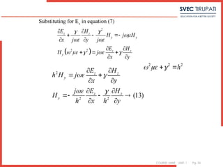 COURSE: MWE UNIT: 1 Pg. 35
Substituting for Ex
in equation (7)
 
2
2 2
z z
y y
z z
y
E H
H j H
x j y j
E H
H j
x y
 

 
    
 
  
 
 
  
 
2
2 2
(13)
z z
y
z z
y
E H
h H j
x y
E H
j
H
h x h y
 
 
 
 
 
 
  
 
2 2 2
h
  
 
 