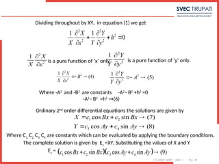 COURSE: MWE UNIT: 1 Pg. 39
Dividing throughout by XY, in equation (1) we get
2 2
2
2 2
1 1
0
X Y
h
X x Y y
 
  
 
2
2
1 X
X x


is a pure function of ‘x’ only
2
2
1 Y
Y y


is a pure function of ‘y’ only.
2
2
2
1
(4)
X
B
X x

 

2
2
2
1
(5)
Y
A
Y y

 

Where -A2
and -B2
are constants -A2
- B2
+h2
=0
-A2
- B2
=h2
→(6)
1 2
3 4
cos sin (7)
cos sin (8)
X c Bx c Bx
Y c Ay c Ay
  
  
  
1 2 3 4
cos sin cos sin (9)
c Bx c Bx c Ay c Ay
  
Ordinary 2nd
order differential equations the solutions are given by
The complete solution is given by Ez
=XY, Substituting the values of X and Y
Ez
=
Where C1,
C2,
C3,
C4
are constants which can be evaluated by applying the boundary conditions.
 