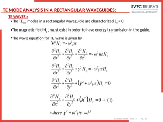 COURSE: MWE UNIT: 1 Pg. 46
TE MODE ANALYSIS IN A RECTANGULAR WAVEGUIDES:
•The TEmn
modes in a rectangular waveguide are characterized Ez
= 0.
•The magnetic field Hz
, must exist in order to have energy transmission in the guide.
•The wave equation for TE wave is given by
 
2 2
2 2 2
2
2 2 2
2 2
2 2
2 2
2 2
2 2
2 2
0
z
z z z
z
z z
z z
z z
z
H
H H H
H
x y z
H H
H H
x y
H H
H
x y
 
 
  
  
 
  
  
  
 
  
 
 
   
 
 
2 2
2
2 2
2 2 2
0 (1)
z z
z
H H
h H
x y
where h
  
 
   
 
 
TE WAVES :
 