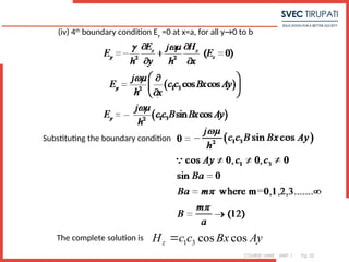 COURSE: MWE UNIT: 1 Pg. 52
(iv) 4th
boundary condition Ey
=0 at x=a, for all y→0 to b
Substituting the boundary condition
The complete solution is 1 3 cos cos
z
H c c Bx Ay

 