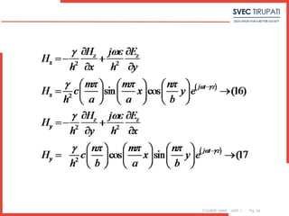 COURSE: MWE UNIT: 1 Pg. 54
 