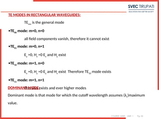 COURSE: MWE UNIT: 1 Pg. 55
TE MODES IN RECTANGULAR WAVEGUIDES:
TEmn
is the general mode
•TE00
mode: m=0, n=0
all field components vanish, therefore it cannot exist
•TE01
mode: m=0, n=1
Ey
=0, Hx
=0 Ex
and Hy
exist
•TE10
mode: m=1, n=0
Ex
=0, Hy
=0 Ey
and Hx
exist Therefore TE10
mode exists
•TE11
mode: m=1, n=1
This also exists and ever higher modes
DOMINANT MODE:
Dominant mode is that mode for which the cutoff wavelength assumes (λc)maximum
value.
 
