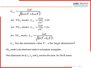 COURSE: MWE UNIT: 1 Pg. 56
   
 
2 2
01 01 2
10 10 2
2
2
TE mod 2
2
TE mod 2
cmn
c
c
ab
mb na
ab
for e b
a
ab
for e a
b





 
 
   
 
 
11 01
2 2
10
2
TE mod
has the maximum value a the larger dimension
c
c
ab
for e
b a





•TE10
mode is the dominant mode in rectangular waveguide.
•The expressions for β, vp,
vg
, and λg
remains the same for TM,TE waves
 